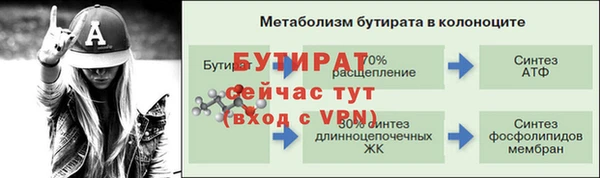 ALPHA PVP Пестово